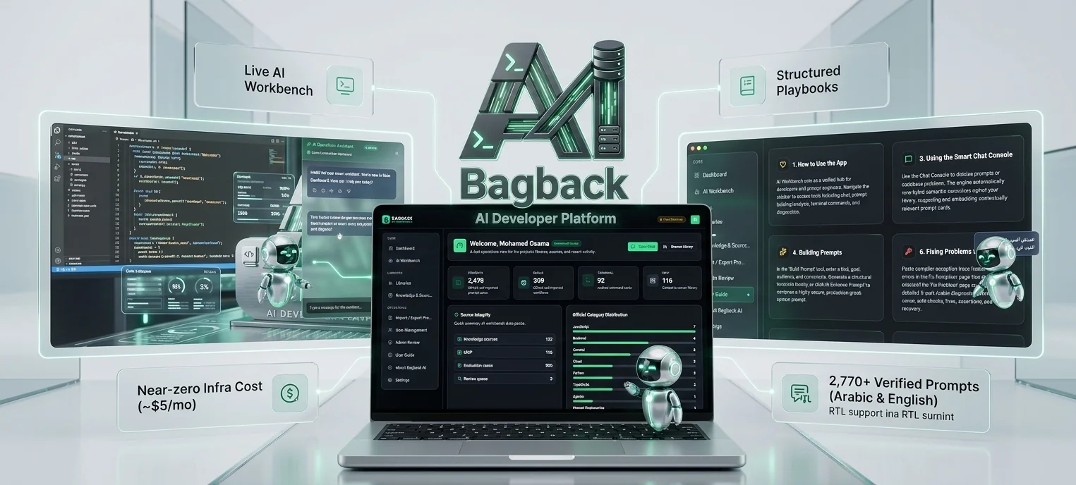 Live AI Developer Workbench & Structured Engineering Playbooks: Real-Time Telemetry across Prompts, MCP Connectors, and Enterprise Cost Governance