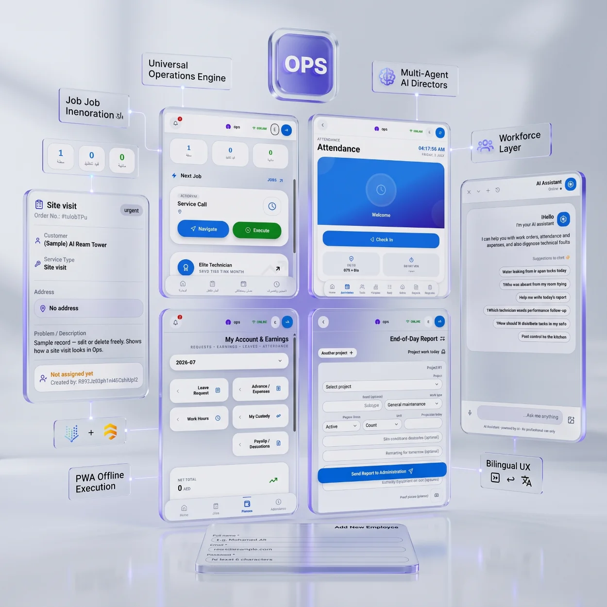 Universal Field Operations Engine & Offline-First PWA: Site Visit Execution, GPS Attendance, Custody & Earnings Ledger, End-of-Day Reports, and AI Assistant