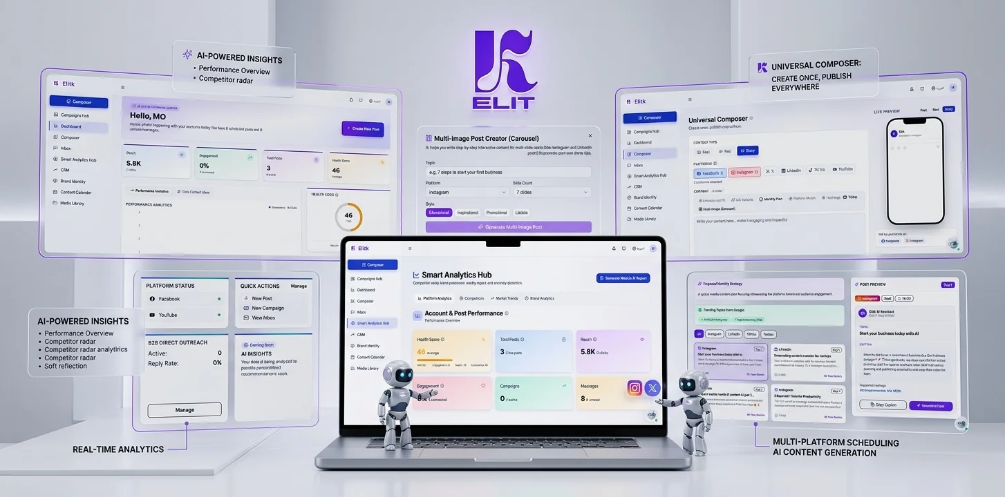 Smart Analytics Hub & Universal Composer ("Create Once, Publish Everywhere"): AI Carousel Creator, Competitor Radar, and Multi-Platform Scheduling