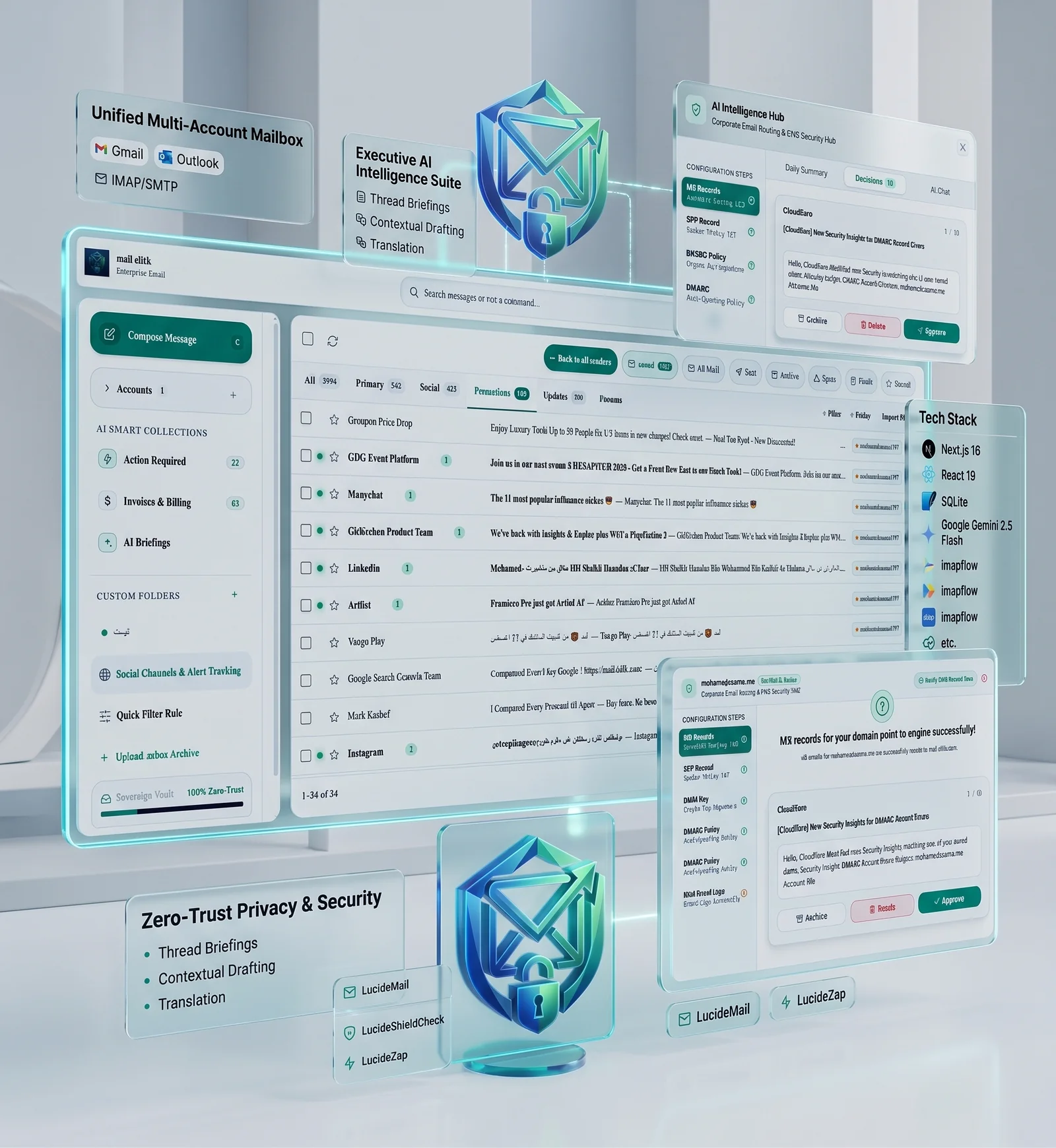 Unified Multi-Account Mailbox & Executive AI Intelligence Suite: Daily Decision Extraction, Contextual Reply Drafting, Instant Translation, and Zero Ad-Mining